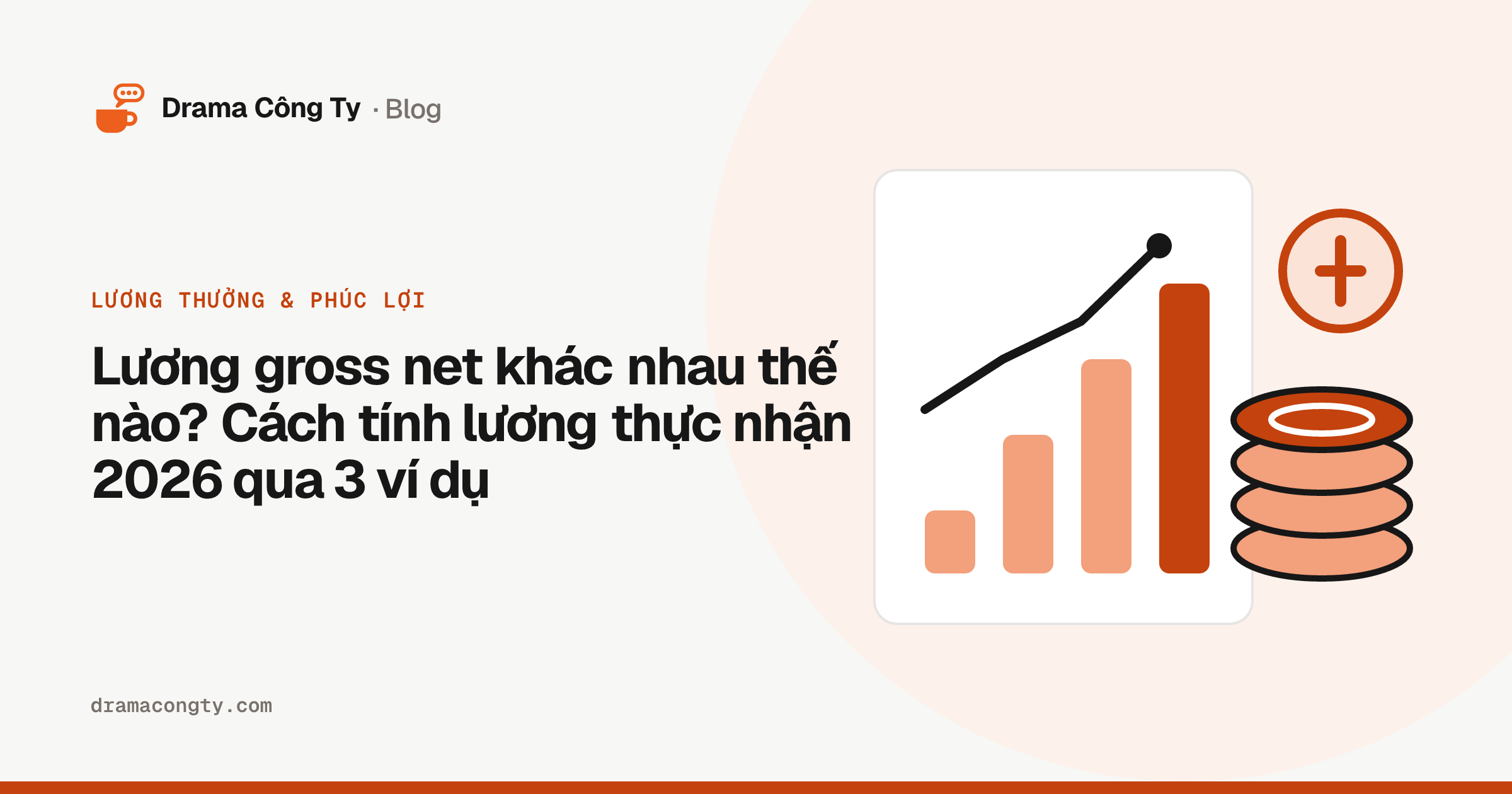 Lương gross net khác nhau thế nào? Cách tính lương thực nhận 2026 qua 3 ví dụ Ảnh bìa bài “Lương gross net khác nhau thế nào? Cách tính lương thực nhận 2026 qua 3 ví dụ”