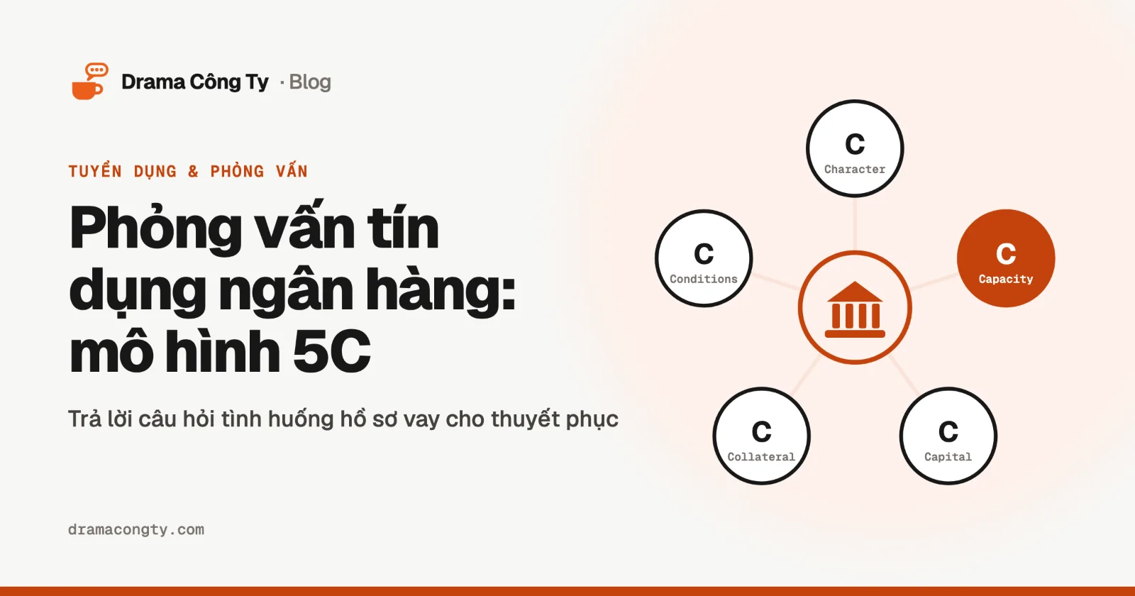Phỏng Vấn Tín Dụng Ngân Hàng: Trả Lời Theo Mô Hình 5C Thế Nào Cho Thuyết Phục? Ảnh bìa bài “Phỏng Vấn Tín Dụng Ngân Hàng: Trả Lời Theo Mô Hình 5C Thế Nào Cho Thuyết Phục?”